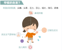 新房裝修甲醛多久能去掉？有哪些危害？