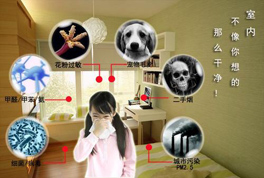 新風系統(tǒng)和空氣凈化器，到底哪個好？