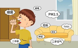 什么是室內(nèi)空氣污染？室內(nèi)空氣污染對(duì)人體有哪些危害？