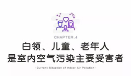 室內(nèi)污染偷偷侵襲你的健康！