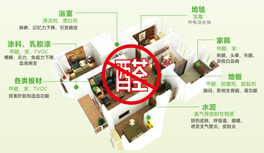 裝修除甲醛最好方法和技術(shù)有哪些？